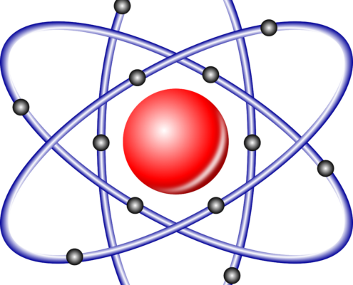 Atom: Proton Elektron Neutron